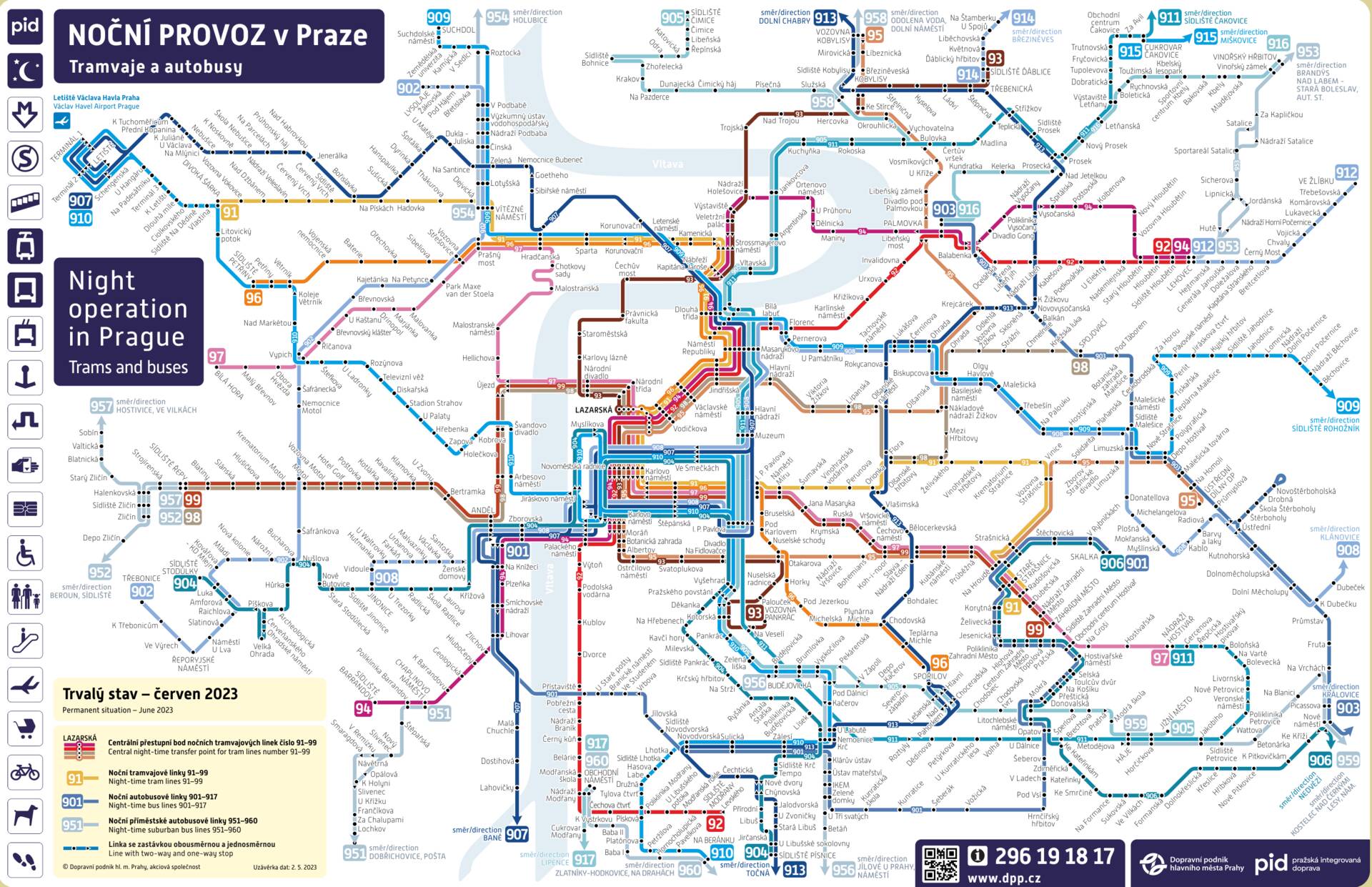 Tranvías En Praga Horarios Líneas Y Precios Conociendo🌎 4563